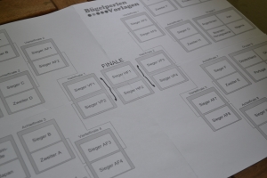 Do it yourself  WM Spielplan 1